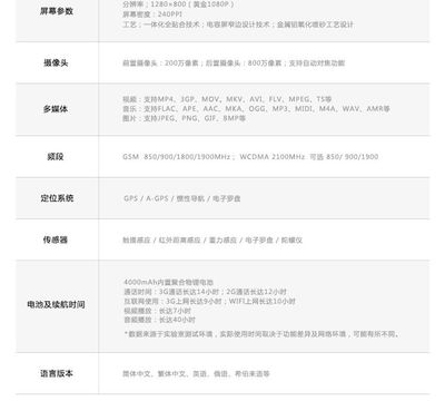 JS真八核8寸雙卡雙待手機平板 多媒體設計的理想伴侶